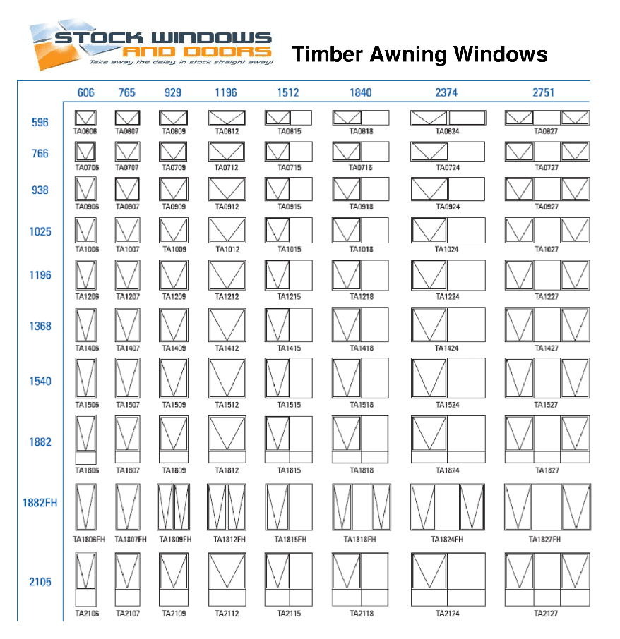 Standard Window Size - Standard Window Sizes Standard Sizes Of Windows Co.....